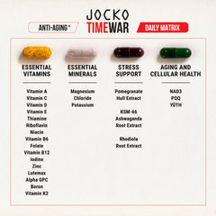 JOCKO TIME WAR